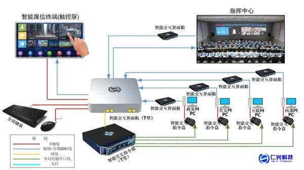 安全认证3.jpg