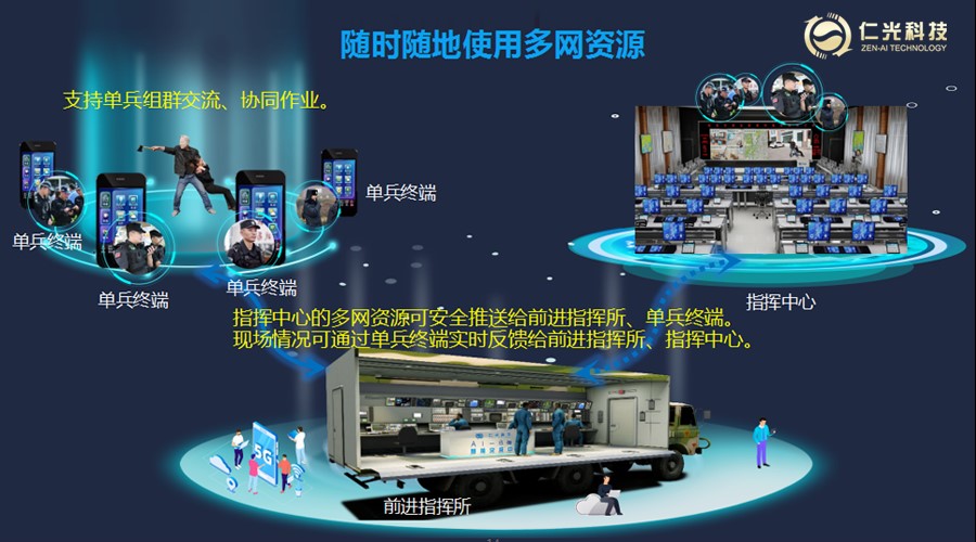 作业系统2.jpg