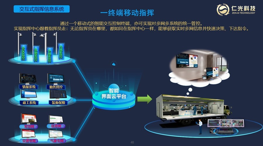 作业系统3.jpg