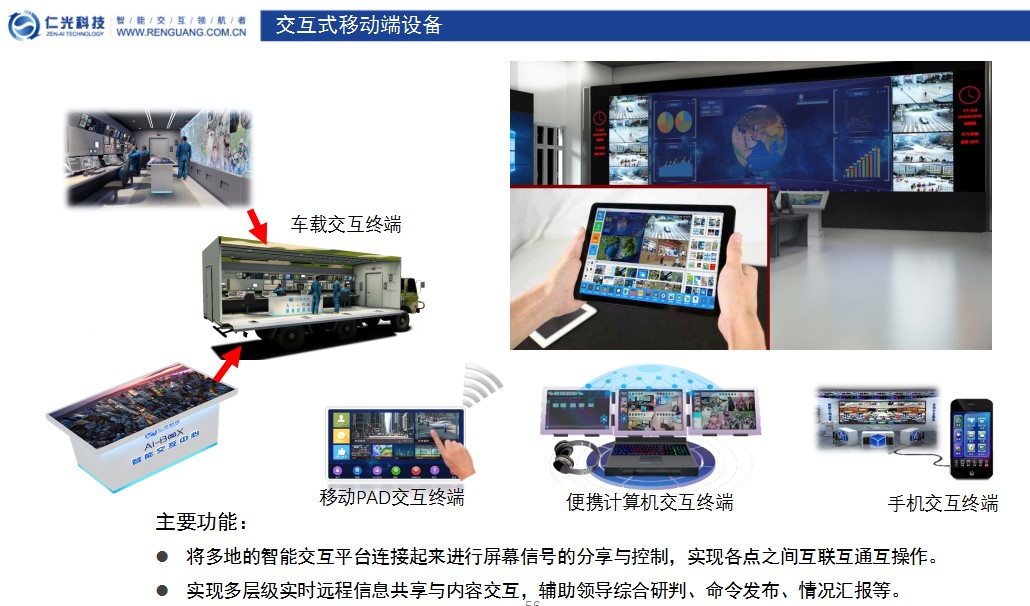 作业系统4.jpg