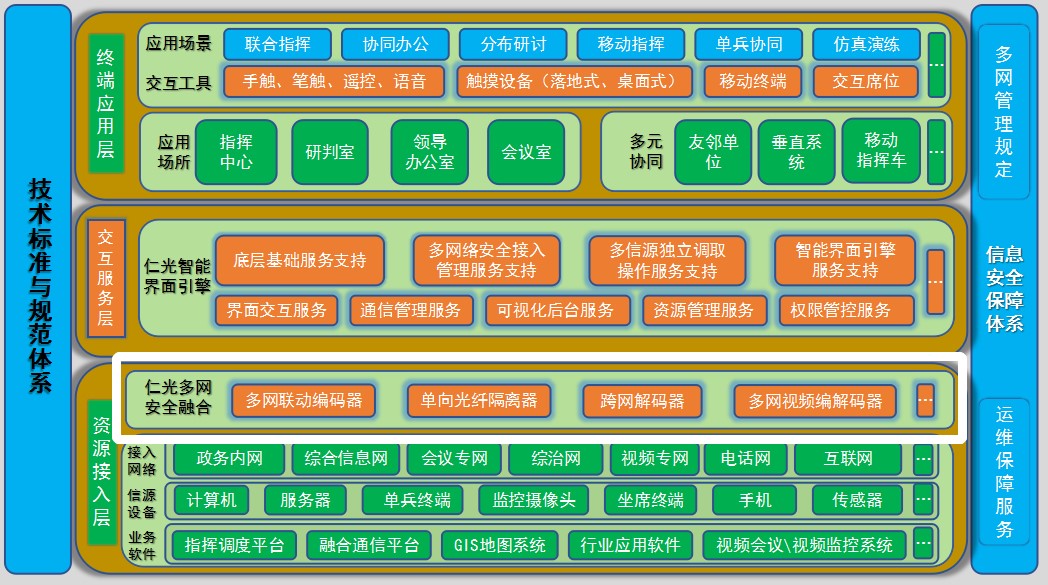 联合使用3.jpg