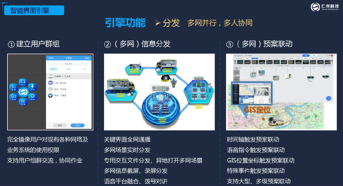 界面引擎2.jpg